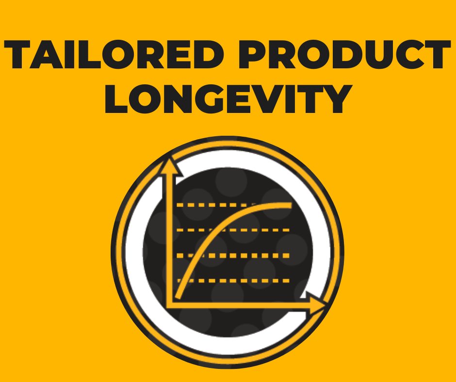 AgriPursell's tweet photo. By adjusting the coating weight, we can tailor our fertilizers to meet specific nutrient needs, climates, and seasons. Let us customize your controlled-release fertilizer for crops, landscaping, turf, and more. #Pursell #RunWithTheBull #WeAreFertilizer #Turfgrass #landscapedesign https://t.co/Z34zc6Mvua