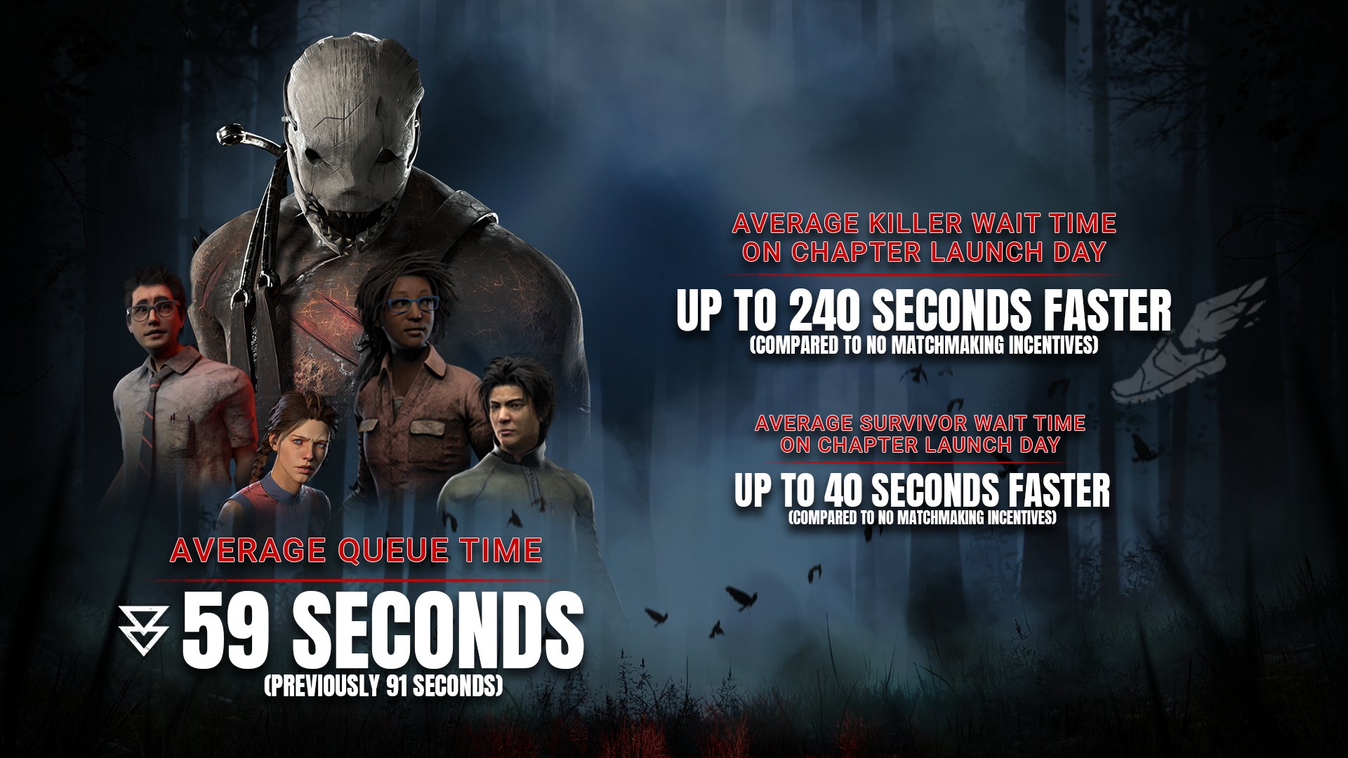 Dead by Daylight Info Es on X: “Estadísticas de DBD en la 6.1.0 