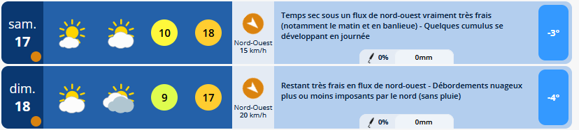Lucie Tournebize tweet media
