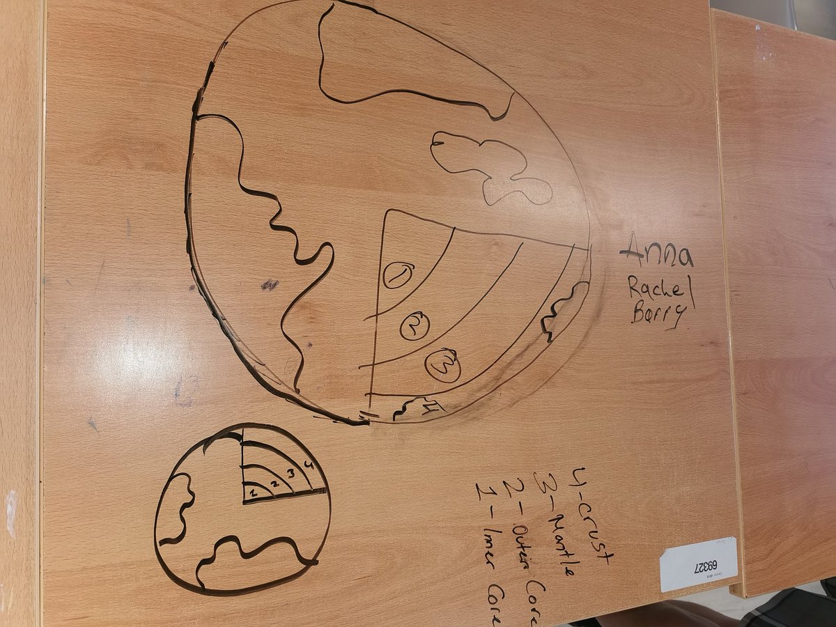 muinteoircasey's tweet photo. Some fun today with 1st year geography in @ClaregalwayColl 🌎🗺️ Students checking their memory, by drawing the earth's layers, on their tables, using whiteboard markers, without any aid! #TheEarth @JctGeography @CBCGeog #LayersOfTheEarth https://t.co/eSkcKHjNXc