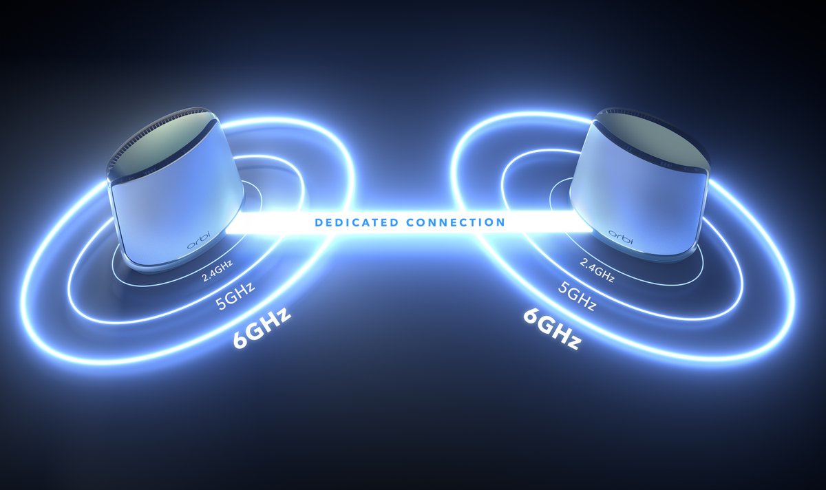 NETGEAR_UKI's tweet photo. Want to upgrade your WiFi? Delivering speeds up to 10.8Gbps across up to 9,000 square feet, Orbi Quad-Band WiFi 6E Mesh System is the perfect solution for your smart homes.
Find out more: https://t.co/0ovZdDDFh9
#Orbi #OrbiWiFi6E #WiFi #WiFi6E #WFH #officerouter #MeshWiFi https://t.co/ddyoQ6Uh2d