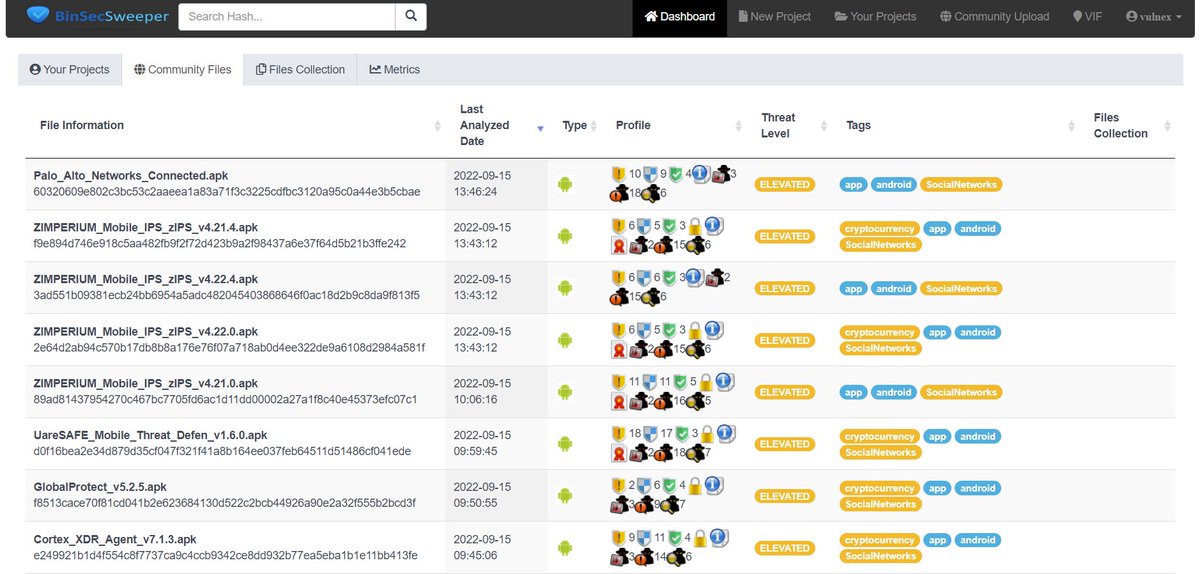 BinSecSweeper's tweet photo. Need to understand the security of your mobile security products/vendors? Our advanced File Threat Intelligence Platform to the rescue! Peek inside. Ask demo info@vulnex.com #BlueTeam #AppSec #CyberSecurity #ThreatIntelligence #FileAnalysis https://t.co/OzWg0xOePa