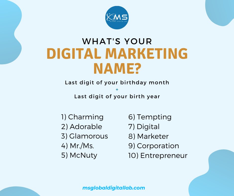 msglobaldigital's tweet photo. Welcome to MS Global Digital Lab! I'm The Charming Marketer.
..and you are?
Comment your digital names in the box below.
#MSGlobalDigitalLab #marketingagency #digitalmarketing #digitalname #instagrammarketingtips #instagramgrowth #freelancing
#instagramgrowthexpert https://t.co/bHH6OW76Pg