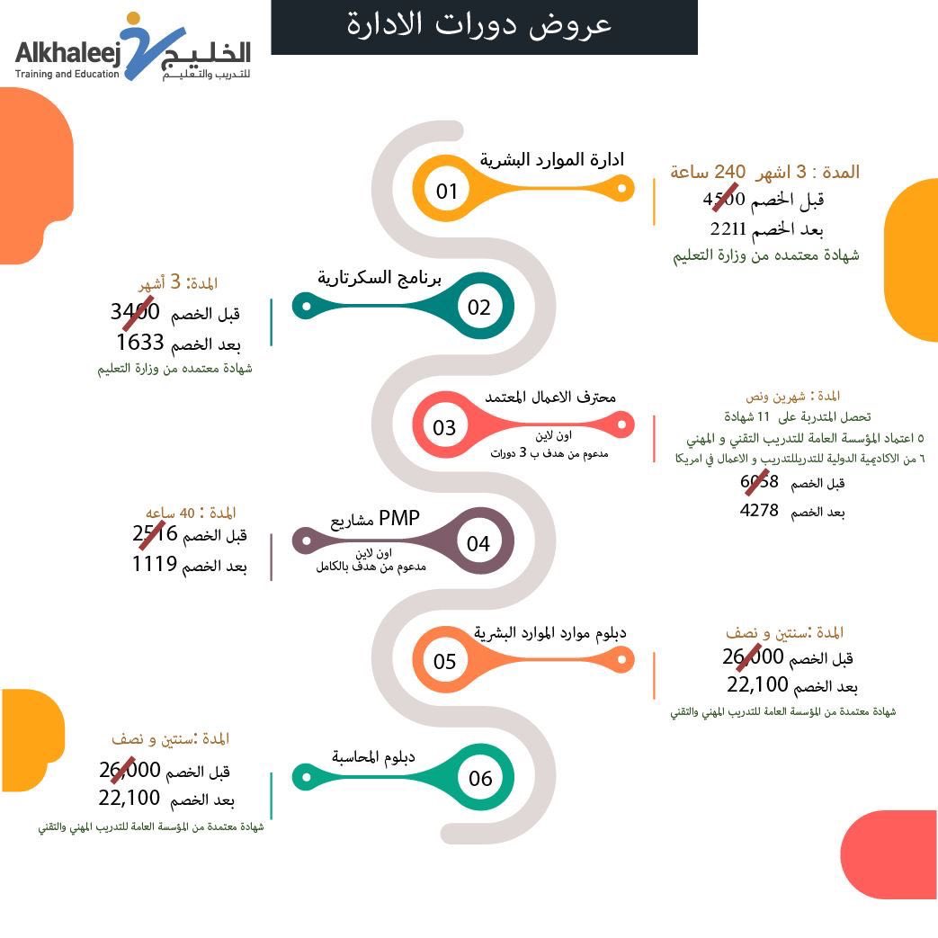 #الخميس_الونيس 
  عروض اليوم الوطني 

wsend.co/966504186430