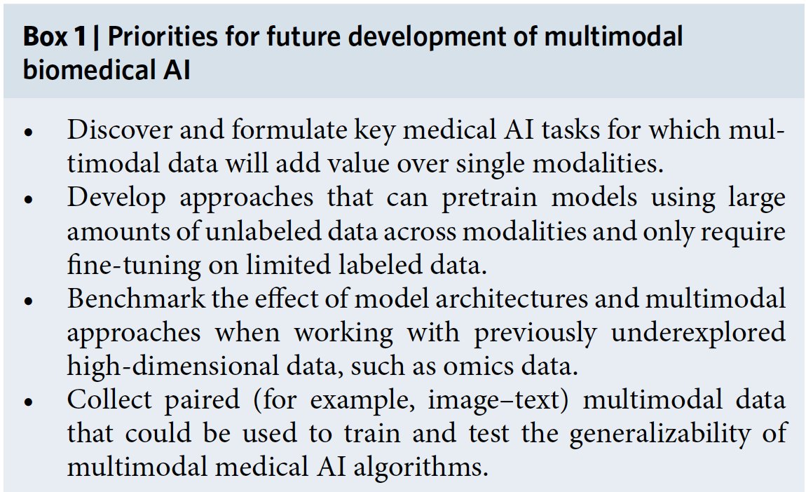 Eric Topol (@erictopol) on Twitter photo The next frontier for #AI in medicine and life science is multimodal, the subject—with its challenges and opportunities—of our new <a href="/NatureMedicine/">Nature Medicine</a> review
nature.com/articles/s4159…
w/ <a href="/jn_acosta/">Julián Nicolás Acosta</a> <a href="/GuidoFalconeMD/">Guido J. Falcone MD, ScD, MPH</a> <a href="/pranavrajpurkar/">Pranav Rajpurkar</a> The next frontier for #AI in medicine and life science is multimodal, the subject—with its challenges and opportunities—of our new <a href="/NatureMedicine/">Nature Medicine</a> review
nature.com/articles/s4159…
w/ <a href="/jn_acosta/">Julián Nicolás Acosta</a> <a href="/GuidoFalconeMD/">Guido J. Falcone MD, ScD, MPH</a> <a href="/pranavrajpurkar/">Pranav Rajpurkar</a>