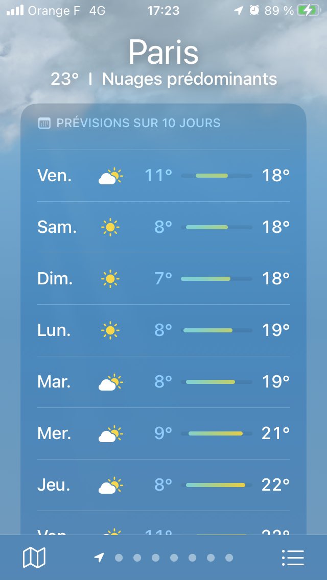 Daisy Boscolo Marchi tweet media