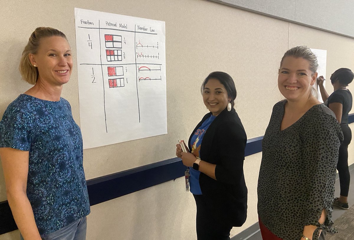 PISDESMath's tweet photo. ๐๐งฎ๐ค#PISDMathChat is going Back to the Basics (B2B)! During ETP, #PISDelemPL teachers explored how to provide just in time support during Concept Units & Focus Areas and MUCH more! https://t.co/rTfzbDf7lG