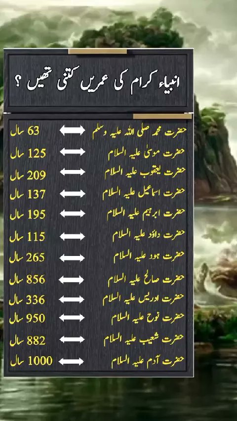 Qamarij32818963's tweet photo. #OfficialLikee #Likee_official #ViralVideo #Plz_Like_follow_me #Plz_Like_follow_me_and_like_my_all_v #LIKEEap https://t.co/sIl2uEo0y2 https://t.co/6ukYCUE8Np