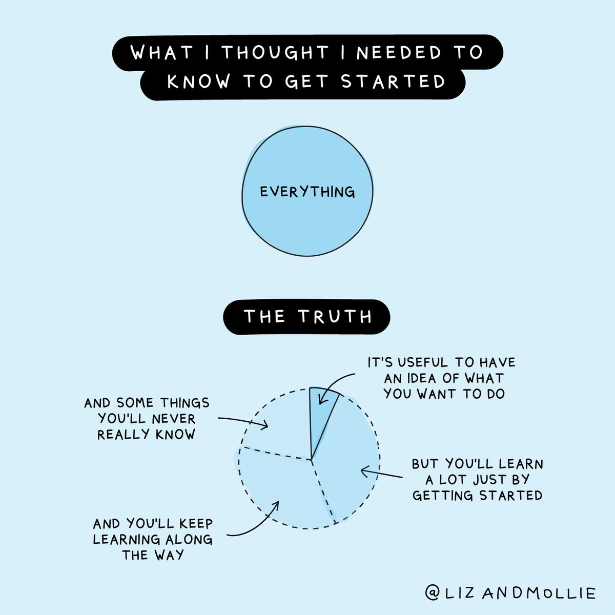 42courses (@42courses) on Twitter photo 