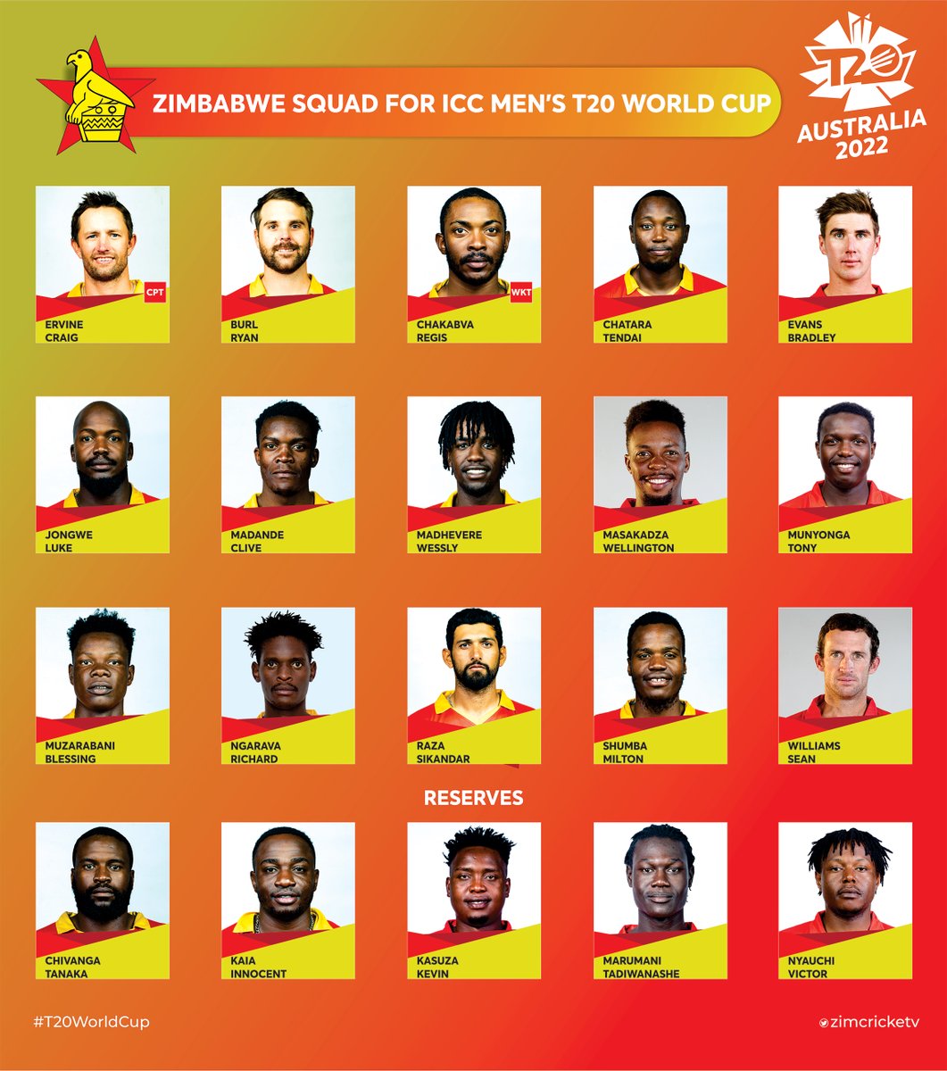 ZimCricketv's tweet photo. Zimbabwe announce squad for ICC Men’s T20 World Cup

Details 👇

https://t.co/ydiQZXX9Wq https://t.co/qNC3lffSUQ
