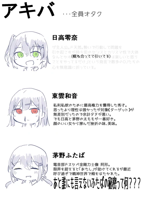 電音部第一部読後感想です。 https://t.co/fM4olEqjge 