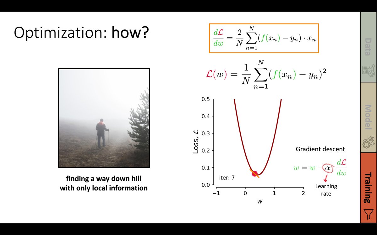 Arne Nix tweet media