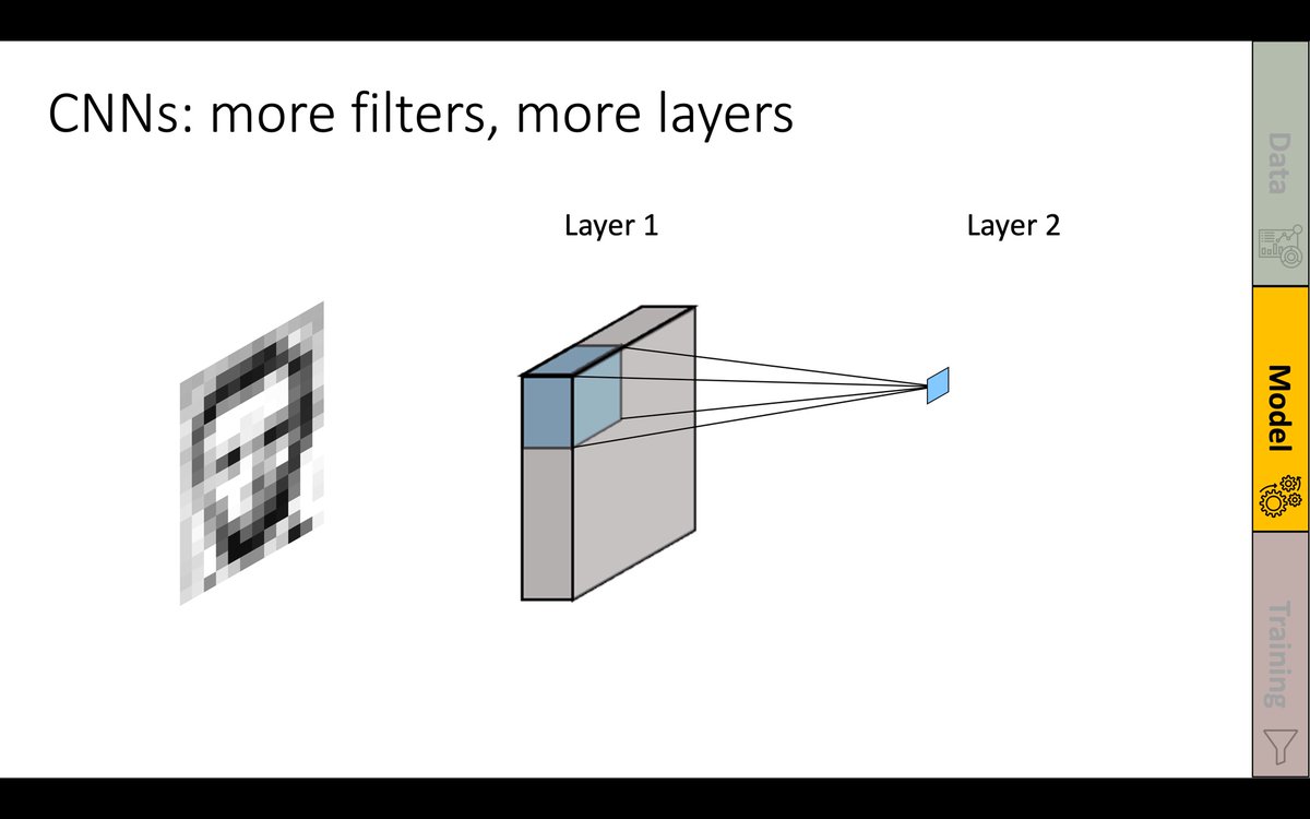 Arne Nix tweet media