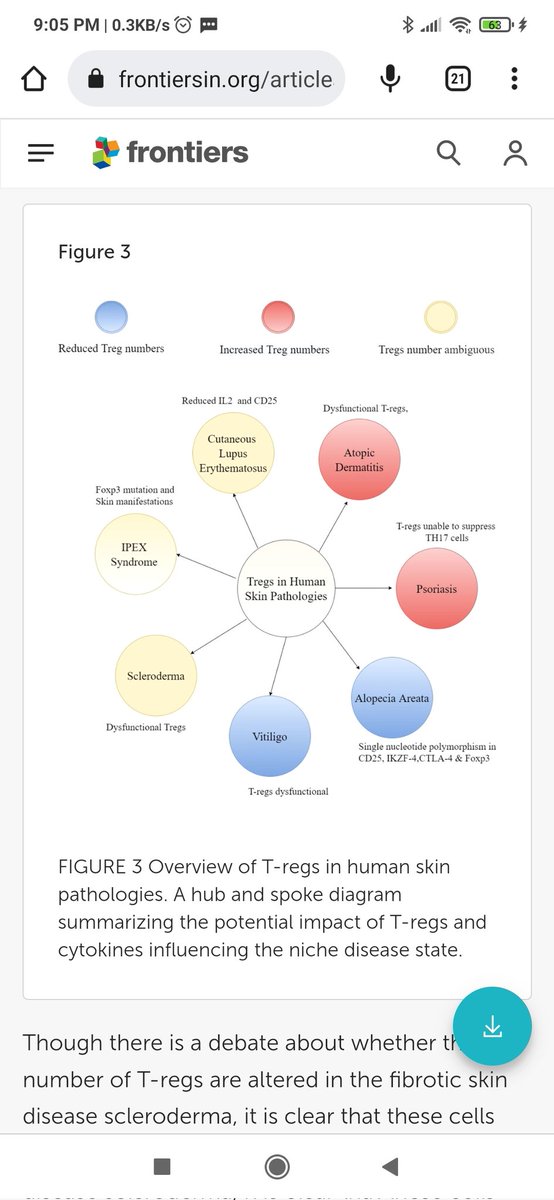 Sunny Kataria tweet media