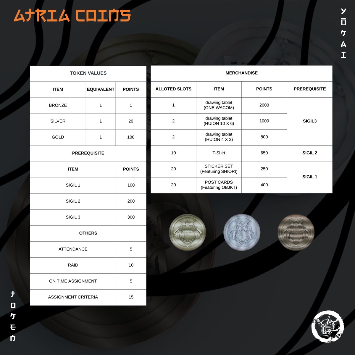 The Project Yōkai tweet media