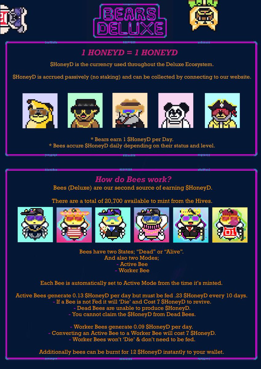 bears_deluxe's tweet photo. Now that The Merge has successfully taken place we'd like to offer a bit of insight into our current ecosystem. Credit to @Ital92 for the new infographics!

Bears Deluxe + Bees Deluxe https://t.co/bJuCZcLF36