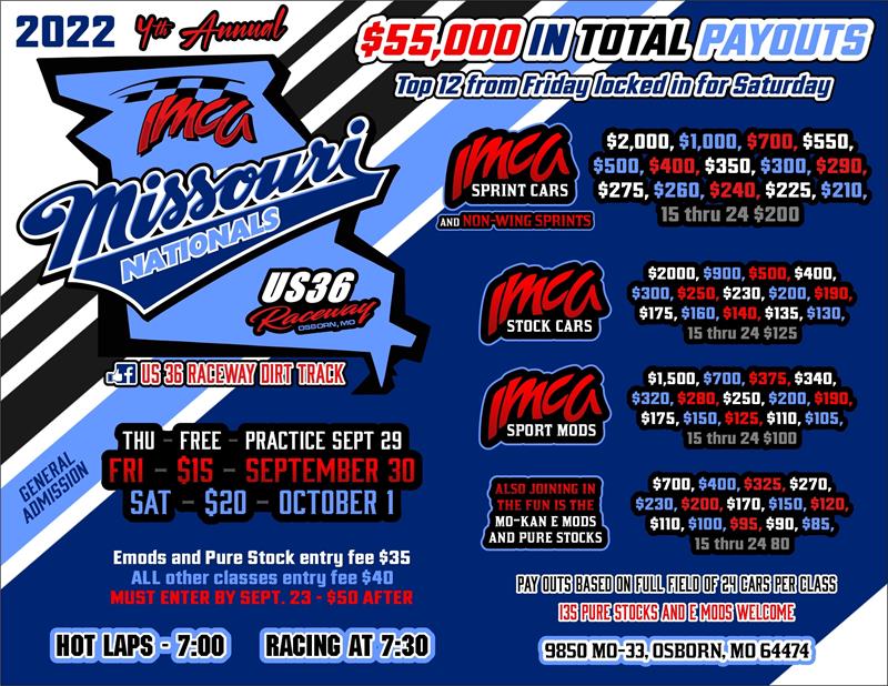 TIME TO FIRE THE CANNONS AT CAMERON! us36racewaydirttrack.com/news/?i=119632