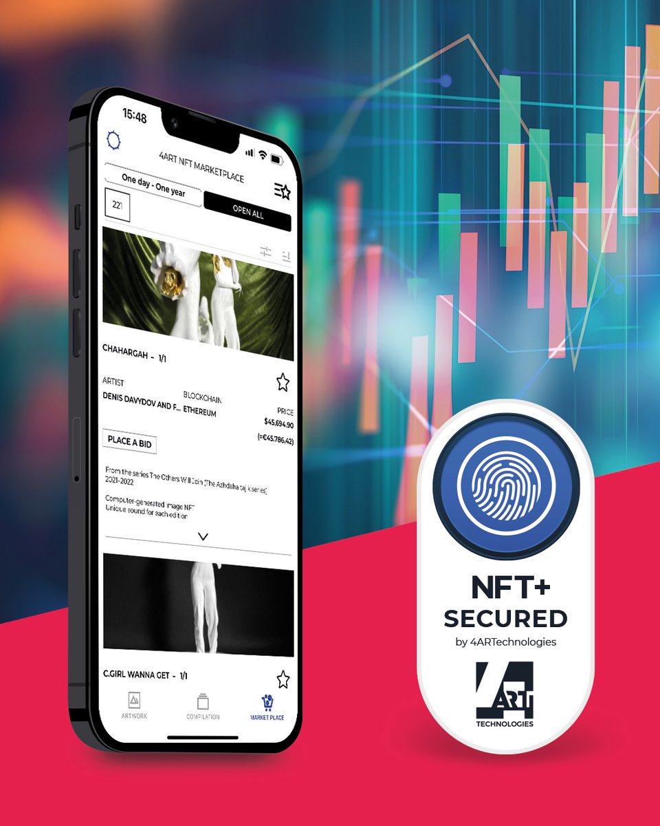 4ARTechnologies's tweet photo. Experts state that there are still questions about the volatility of the #NFT market and its openness to risk. In particular, the unregulated nature of NFT platforms has already led to examples of fraud and #copyright infringement. #4ARTechnologies has the solution with NFT+. https://t.co/bxskNxIT9K