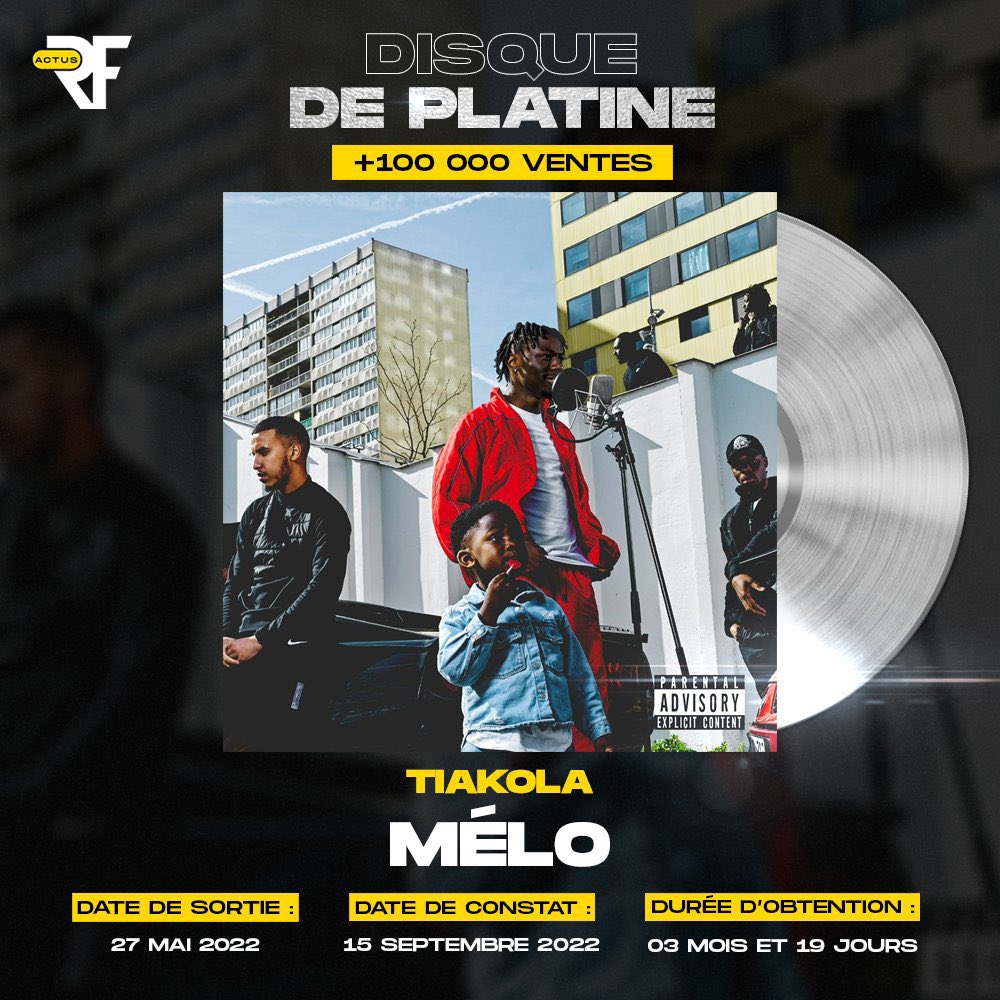 RapFrActus's tweet photo. 🚨TIAKOLA est disque de platine avec son album « MÉLO » 💿 ! 

1er album, 1er platine en moins de 4 mois pour le crack… 👏 https://t.co/BFskbhosKX