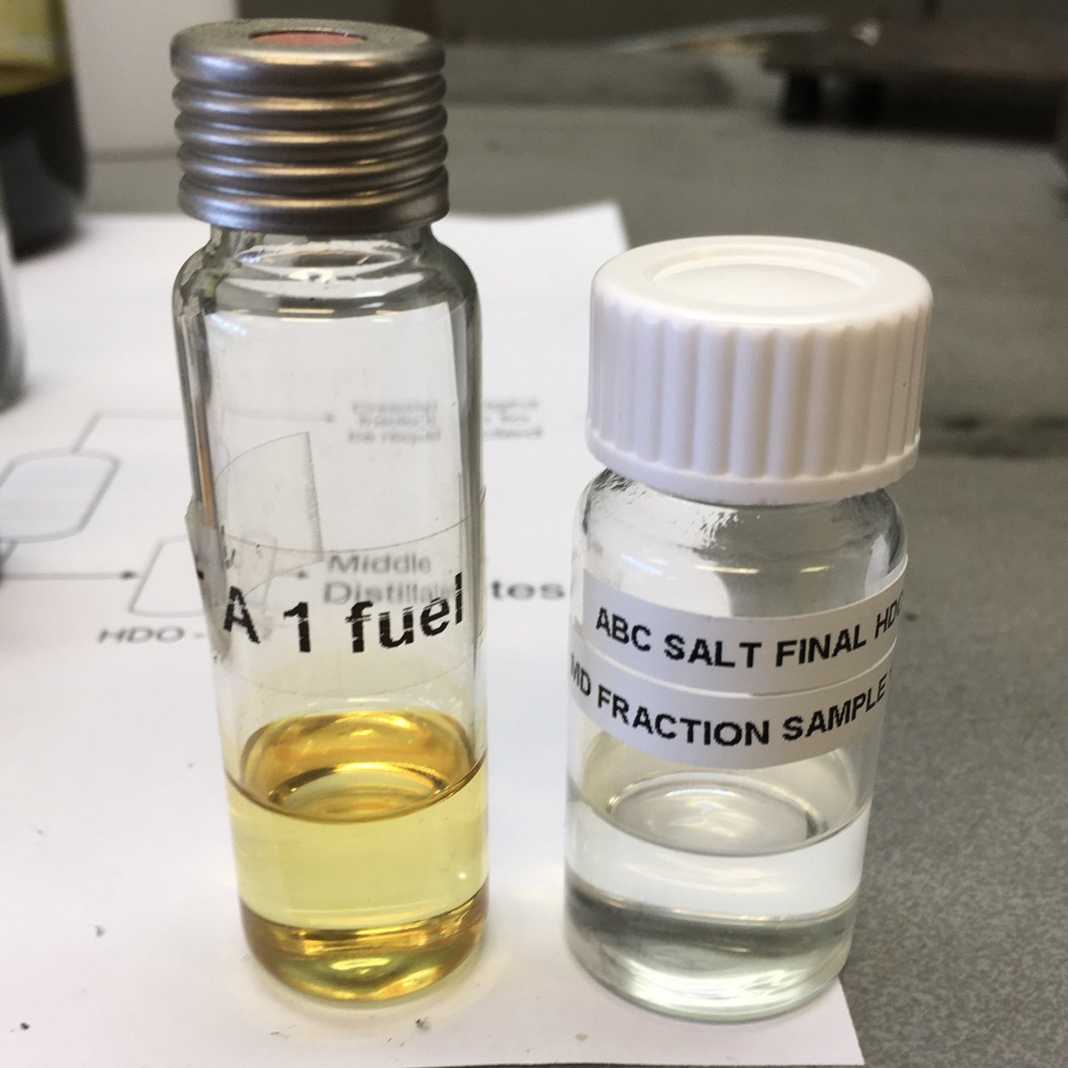 Horizon 2020 ABC-Salt tweet media