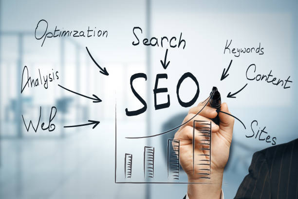 Franchise search engine optimization can help find the quality leads that you've been looking for.

Our SEO experts use every tool at their disposal to appeal to real people &amp; search engines alike to create long-lasting, healthy rankings for your best keywords.