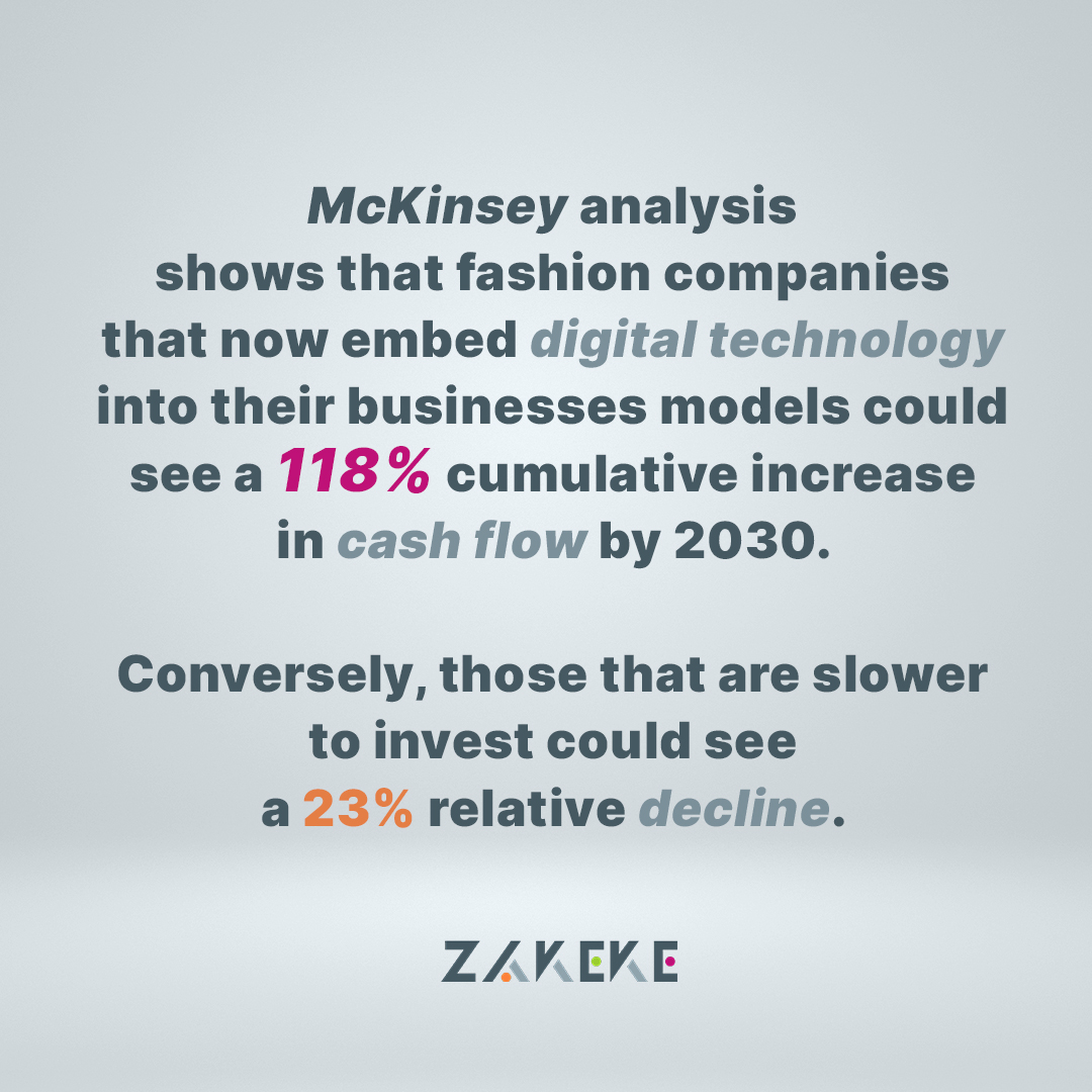 🛍️ Virtual shopping provides a new opportunity for customers to see and interact with unique products like never before.

💻 The more customizable, the more valuable these experiences become to build trust and confidence along the shopping experience.

#Fahion #ecommerce #3D #AR