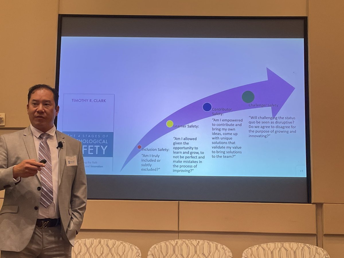 AlexMMTri's tweet photo. Steps to build leadership of psychological safety
#KPFacDev
@KPResidencySCal @KPFontanaFMR https://t.co/IKVEUB3f6N