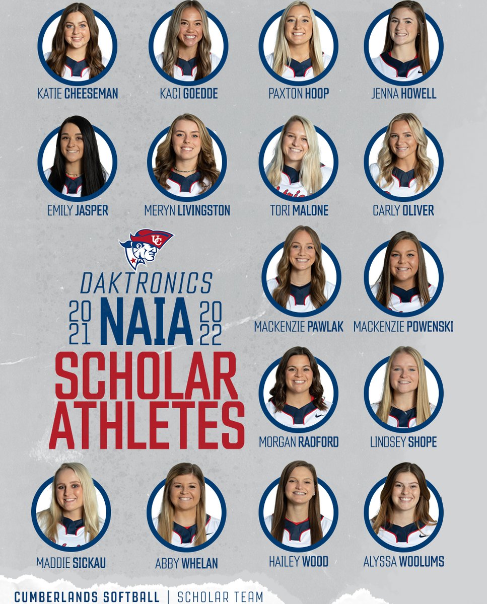 A total of 16 NAIA Scholar Athletes for our 2022 squad to make us a Scholar Team as well!

That marks the 𝙢𝙤𝙨𝙩 𝙛𝙤𝙧 𝙖𝙣𝙮 𝙨𝙤𝙛𝙩𝙗𝙖𝙡𝙡 𝙩𝙚𝙖𝙢 in the NAIA!!

Scholar Team:bit.ly/3U8g5Eh
Scholar Athletes: bit.ly/3RTY0Z6