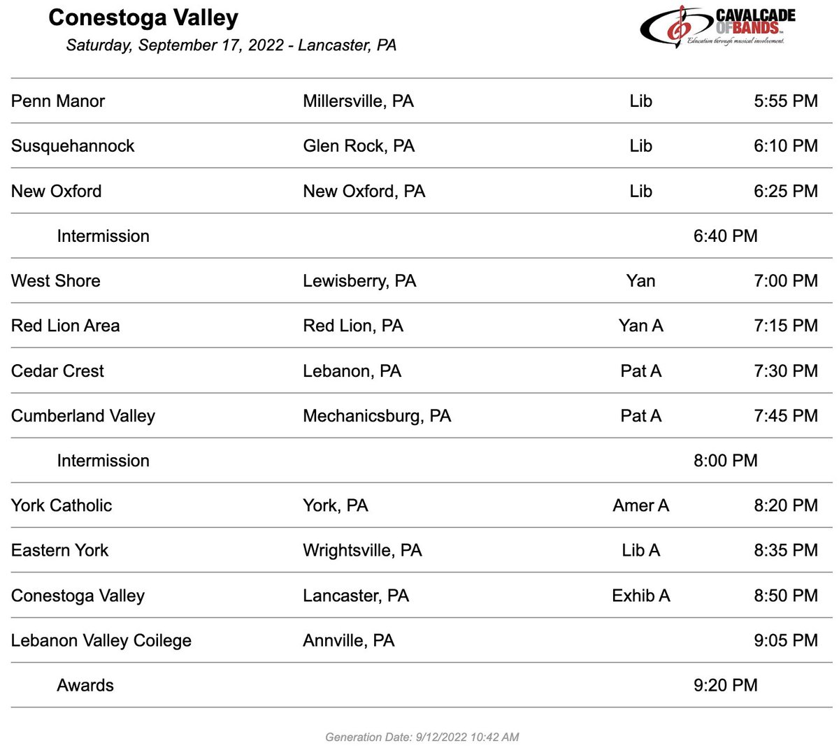 CBA Scores tweet media