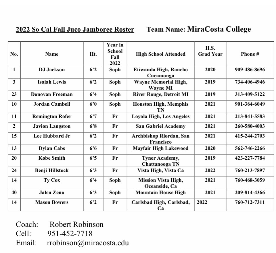 Robert Robinson tweet media