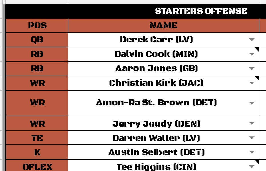 SabresStevenage's tweet photo. You're provisional week 2 Stevenage Sabres offensive starters (we're watching like a hawk for Tee Higgins news). #StaySharpSabres https://t.co/ppQujFxTy4