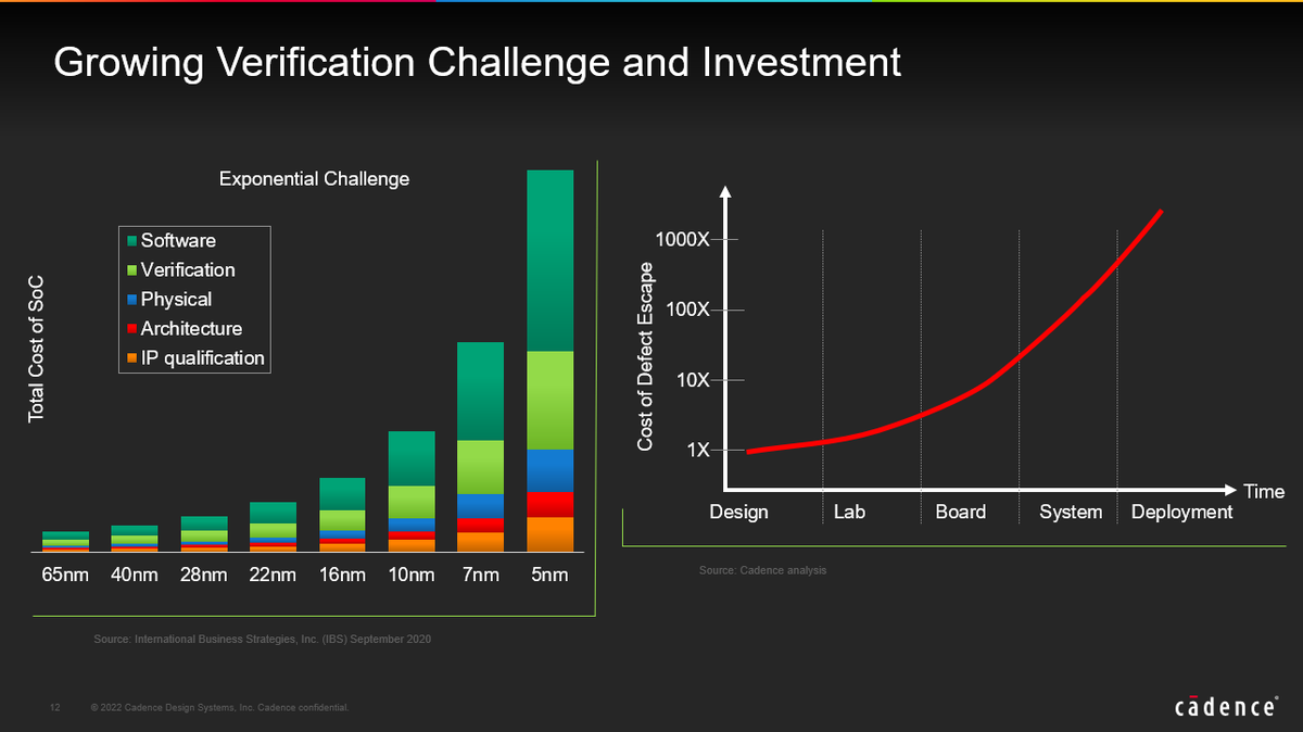 bobodtech tweet picture
