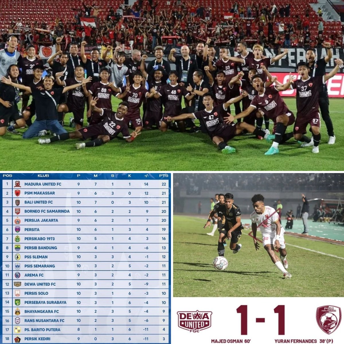 Bernard68456108's tweet photo. More 1 point away from home. Unfortunately we didn't get the 3 points. Many thanks to our supporters for their support from first to last minute. #ewako #ewakopsm #ewakopsmmakassar https://t.co/uGI04Am3Ir