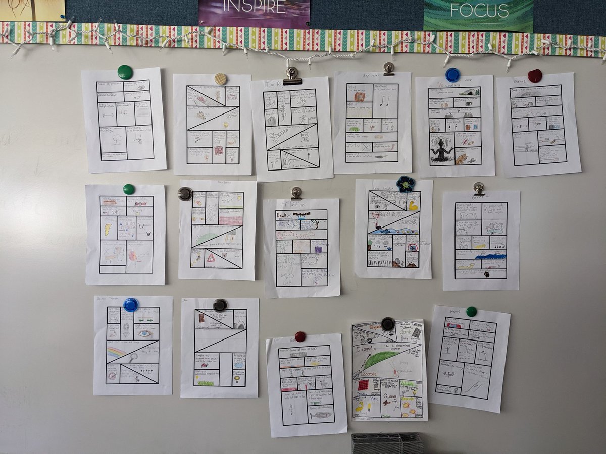 KateConnorsHHS's tweet photo. Awesome Visual Vocabulary study sheets by 9th grade students! https://t.co/iGhzH9BpPL