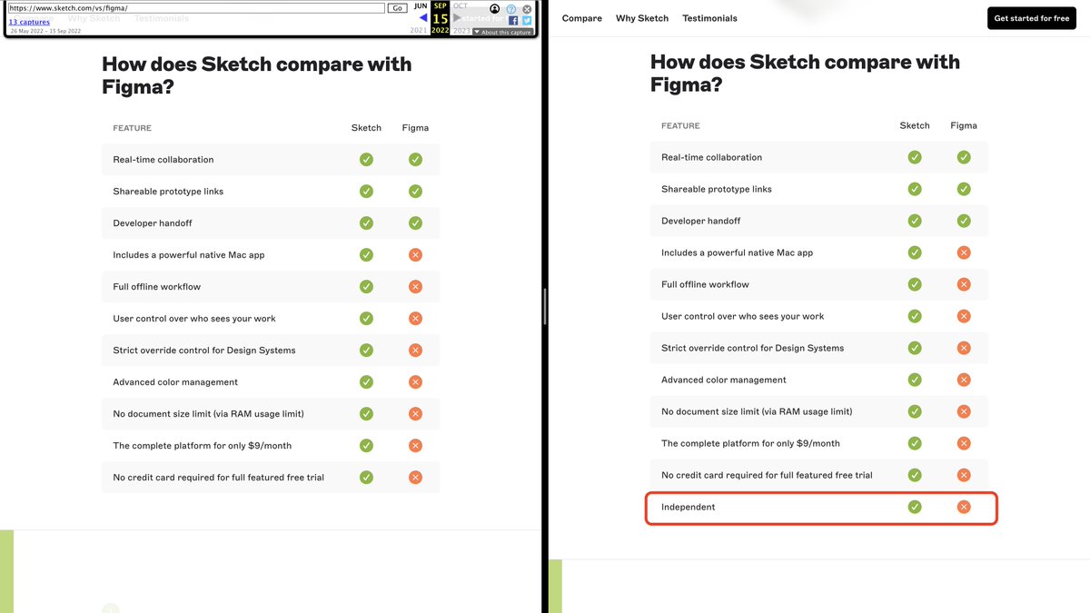 Quick response🤣🤣🤣 #figma #figmaadobe