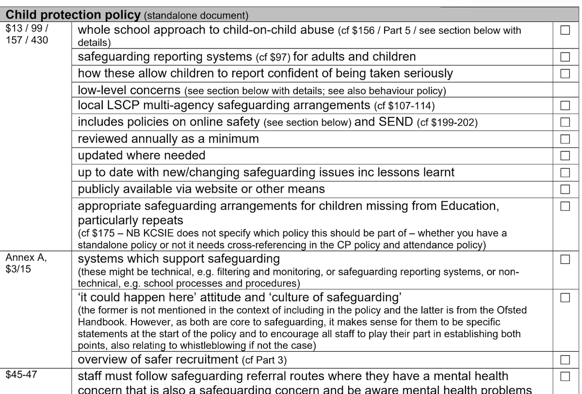 Do you know everything that #KCSIE 22 says should be in your policies? Are you about to review them? Then this checklist could be the starter for ten you need. Please share - available via kcsie.lgfl.net #keepingchildrensafe #safeguarding #keepingchildrensafeineducation