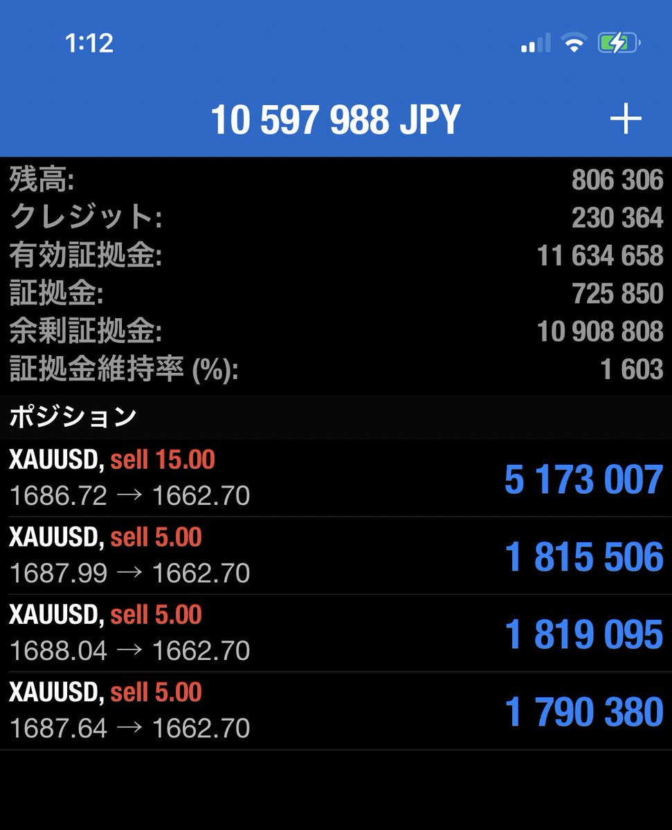 ittiiii123's tweet photo. 初一撃1000万越え‼️
10万→80万→1241万🥳

とりあえず出金してしばらく低ロットでいくことをここに誓います！ https://t.co/6muNKM5BFH