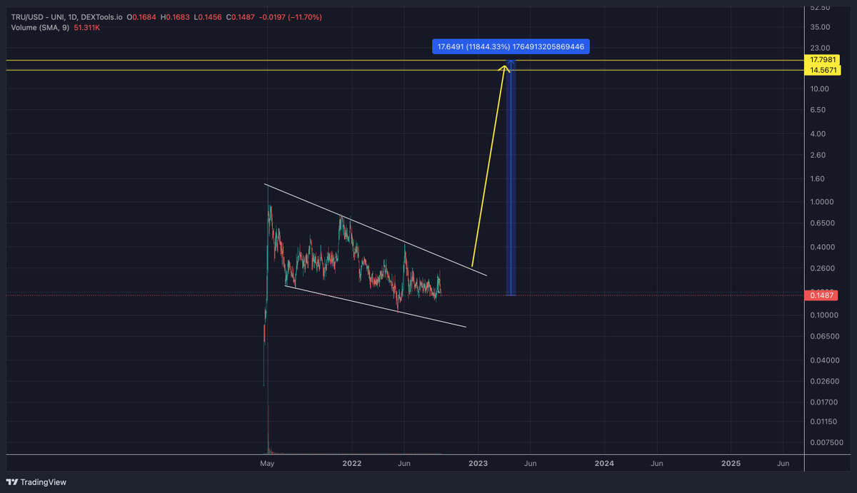 The Mental Trader tweet media