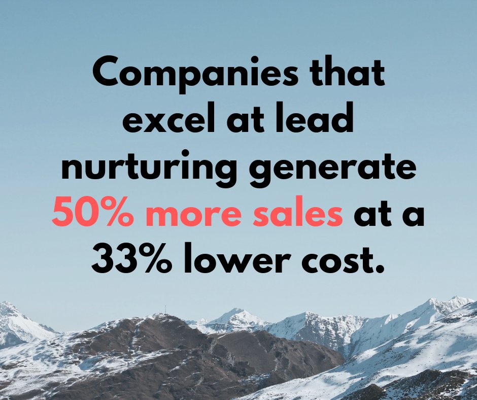 EAS LeadGen tweet media