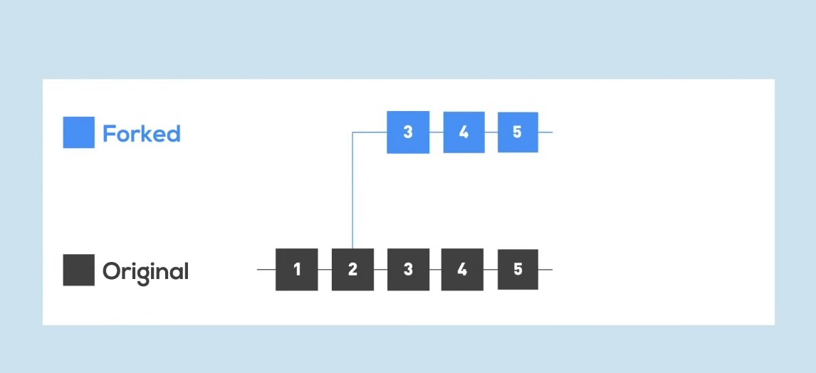 יהוה ביהושע בנו tweet media