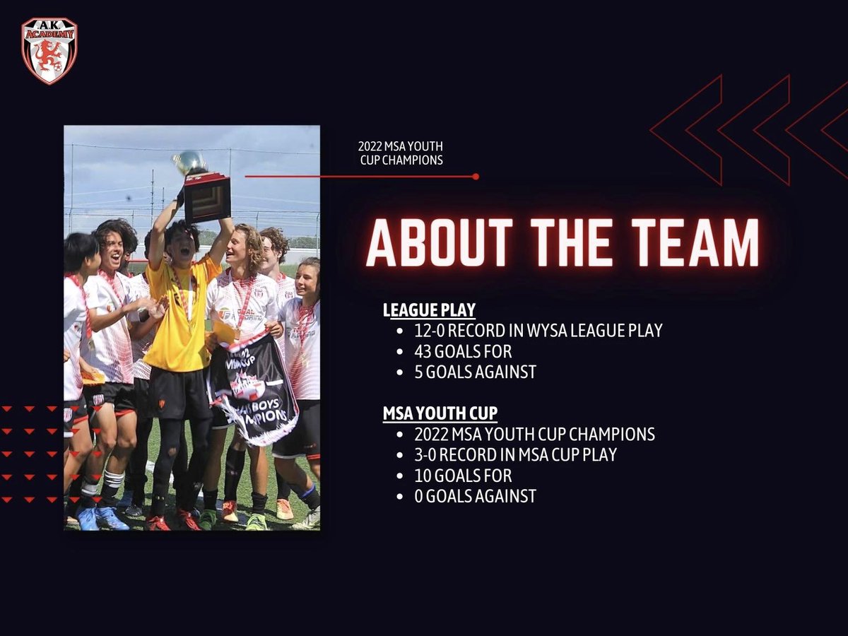 WpgSoccer's tweet photo. ⚽️TEAM SPOTLIGHT⚽️
.
We will be highlighting the teams that will be representing our province during the 2022 @ToyotaCanada Club Nationals in 4 segments, the first being @aksawpg U15BPR1!
.
Best of luck to this team in Charlottetown, PEI from October 5-10!

#msacup
#beautifulgame https://t.co/nbX92QnJNh