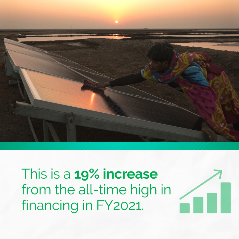 WBG_ClimateEnv's tweet photo. 2022 is already set to rank among the one of the 10 warmest years on record. Learn how the @WorldBank Group is using climate finance to help countries mitigate GHG emissions and adapt to climate impacts. #ClimateActionWBG