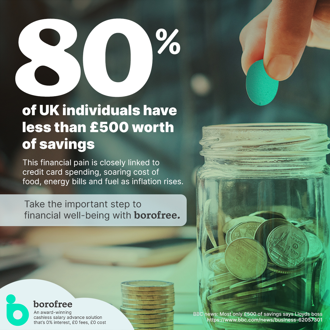 BorofreeUK's tweet photo. Saving is an important part of your financial well-being. But #emergencies happen and bills pile up. Manage your finances with #borofree’s 0% interest, £0 fees and £0 cost salary advance solution.

Refer your employer today: https://t.co/0JshbsqlG5 https://t.co/kbwX6aTZFq