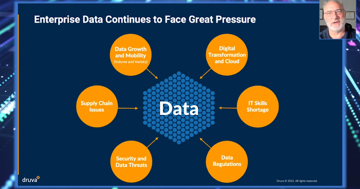 We used to think of #backup and #DataProtection as the way to protect from #ransomware, but now you have to face the fact that the #RansomwareThreat is going directly after the backups themselves. @wcpreston @druvainc truthin.it/morewithless