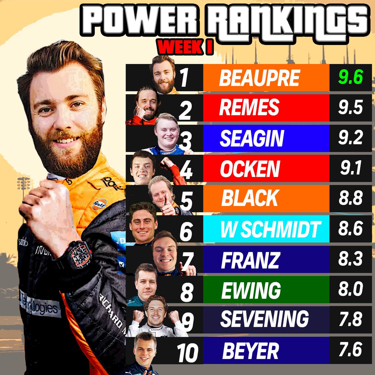 Formula Juan Racing tweet media