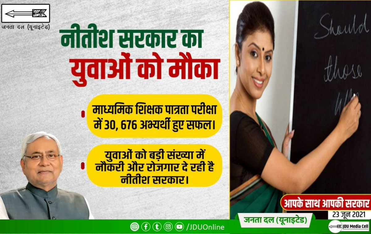 <a href="/manishkumarama/">Manish Kumar</a> पटना | अपनी मांगों को लेकर STET-2019 मेरिट-धारी 30,675 अभ्यर्थी सचिवालय गेट पर दे रहे प्रदर्शन।
#STET_2019 विज्ञापन का पालन करते हुए STET के Mark's पर बहाली शिड्यूल जारी हो। <a href="/NitishKumar/">Nitish Kumar</a> <a href="/ProfShekharRJD/">Prof. Chandra Shekhar</a> @DipakKrIAS <a href="/officialbseb/">Bihar School Examination Board</a> <a href="/dpradhanbjp/">Dharmendra Pradhan</a> <a href="/ravidinkar/">Ravi Prakash</a> <a href="/bepcslo/">Bihar Education Project Council - SLO</a> <a href="/BiharEducation_/">Education Department, Bihar</a>