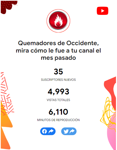 QOccidente's tweet photo. https://t.co/nFZgF8uMYV #MyMonthInReview https://t.co/D2PzQnYD7d