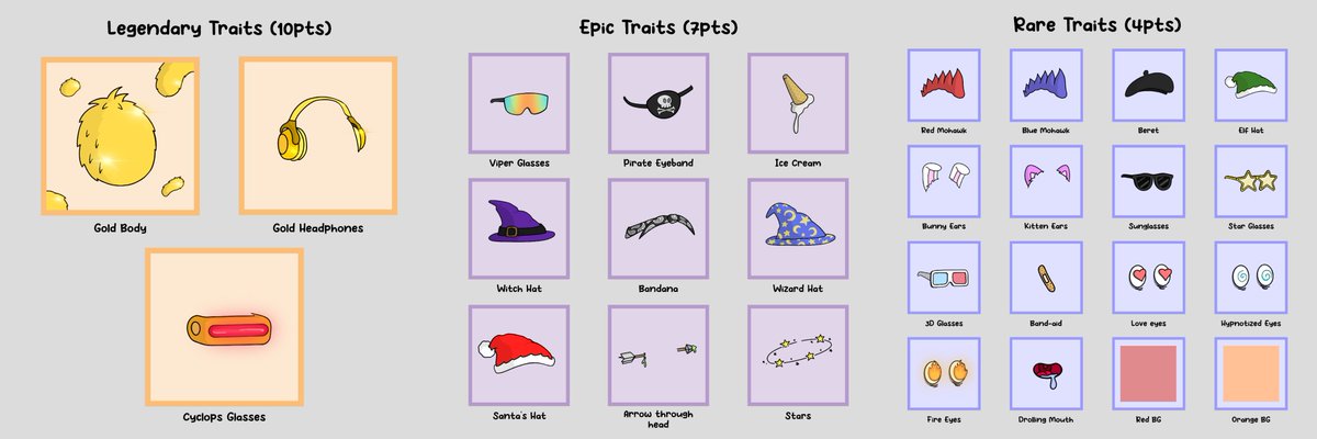 Emotional Cellz | cc0 | SOLD OUT tweet media