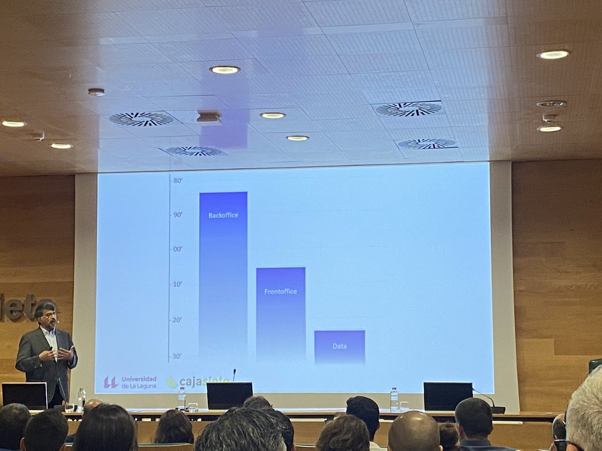 Hoy hemos renovado la <a href="/CatedraBOB/">Cátedra Cajasiete Big Data, Open Data y Blockchain</a> con ilusión de seguir aportando desde el <a href="/PCTTenerife/">Parque Científico y Tecnológico de Tenerife</a> , dirigida tanto por <a href="/cajasiete/">Cajasiete</a> cómo por la <a href="/ULl/">Universidad de La Laguna</a> Con una diapositiva <a href="/genisroca/">genís roca</a> explica que es internet en su charla “la evolución de la tecnología y el negocio en los últimos 25 años.