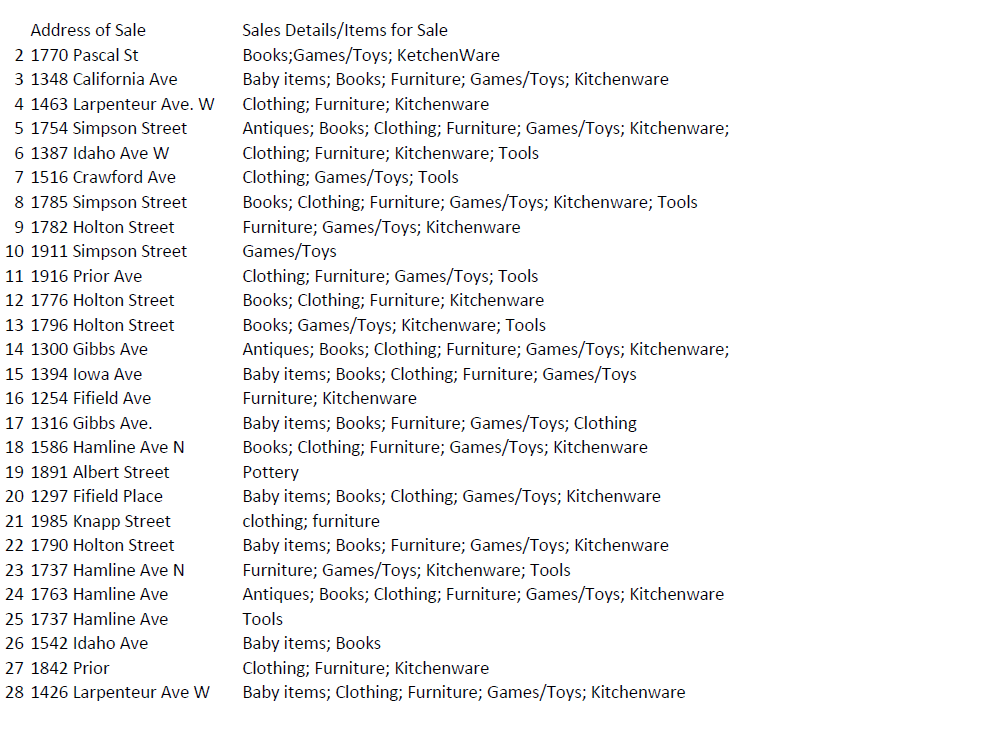 FalconHeights's tweet image. Revised Citywide Garage Sale Map!

It was brought to our attention that we missed a garage sale. Attached below is a revised map of the Citywide Garage Sale and a list of items for sale at each garage sale.

For more information click the link: shorturl.at/MQS48